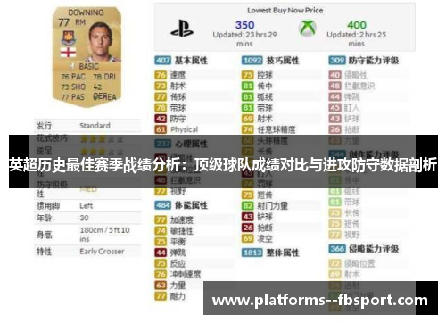 英超历史最佳赛季战绩分析：顶级球队成绩对比与进攻防守数据剖析