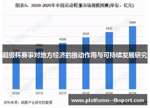 超级杯赛事对地方经济的推动作用与可持续发展研究