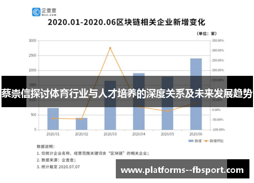蔡崇信探讨体育行业与人才培养的深度关系及未来发展趋势 蔡崇信探讨体育行业与人才培养的深度关系及未来发展趋势