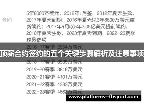 顶薪合约签约的五个关键步骤解析及注意事项