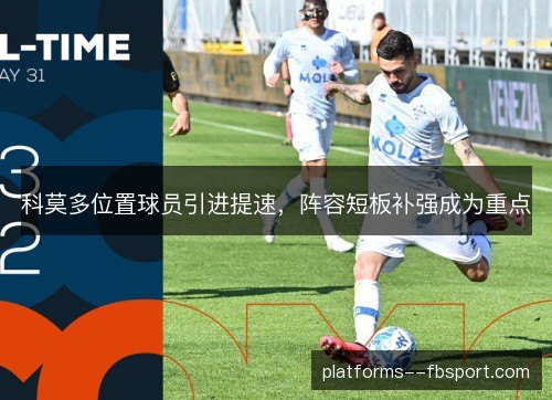 科莫多位置球员引进提速，阵容短板补强成为重点